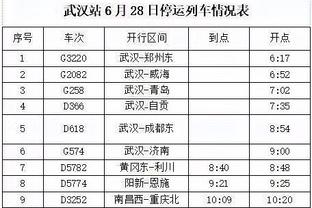 太轻松了！中国女篮得分是新西兰两倍 而且每节都赢